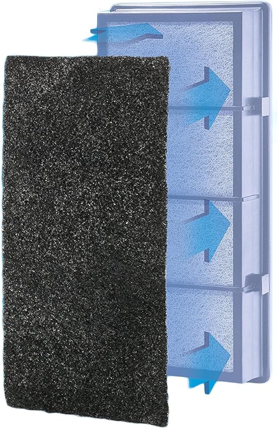 Nispira Activated Carbon Pre Filter Compatible with Holmes AER1 Air Purifier HAPF30AT HEPA Air Filter - 9.5” x 4” x 0.25” (4 Carbon Filters)
