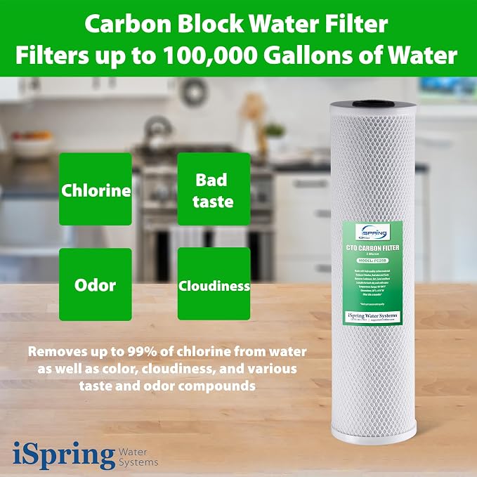 iSpring F3WGB32BKDS 4.5” x 20” 3-Stage Whole House Water Filter Replacement Pack - Image 5
