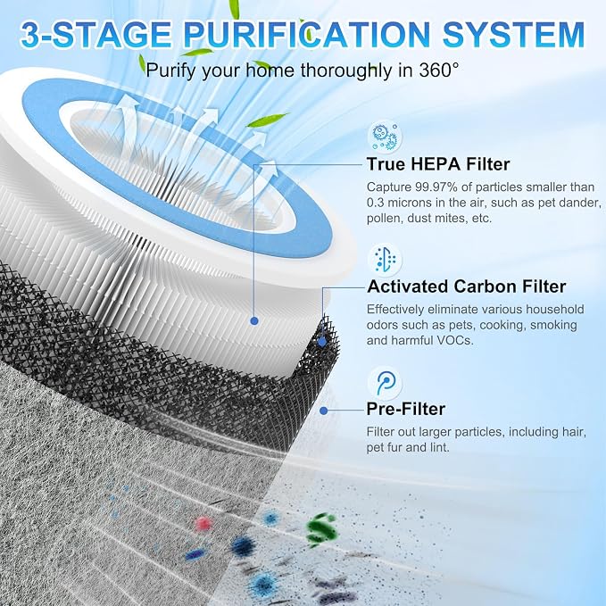 2 Pack HP102 Replacement Filter Compatible - Image 3