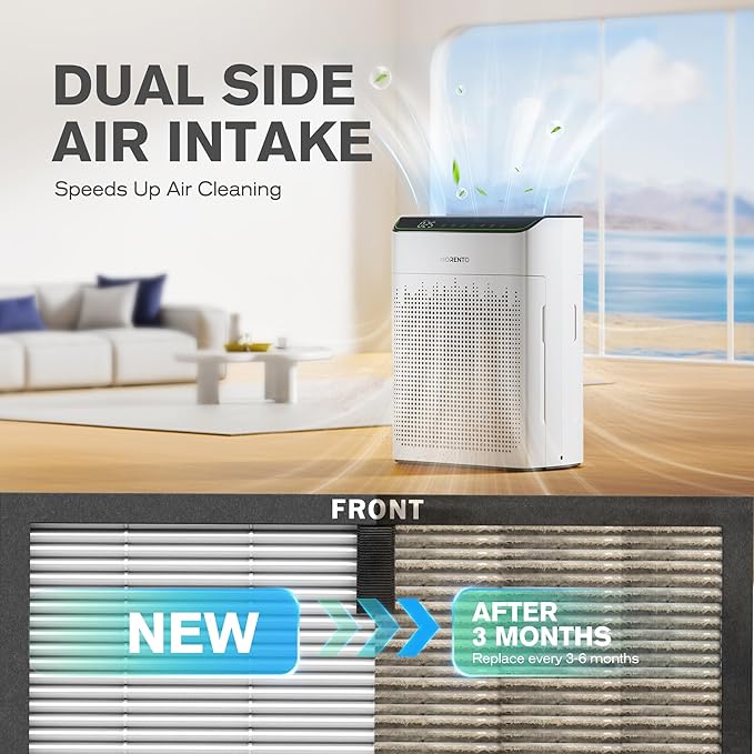 MORENTO Genuine Air Purifier Replacement Filter, True HEPA Filter Compatible with MR5866 for 99.97% Air Pollutants, Odor and Smoke, Original Version White 2 Pack