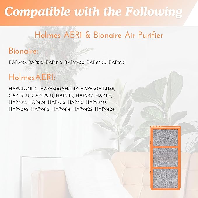 Nispira AER1 Filter Replacement for Holmes Air Purifier Smoke Grabber HAPF30AS-U4R HAPF30AT Odors Dust VOCs Remover 1.2 x 10 x 4.6 Inches, 4 Packs.