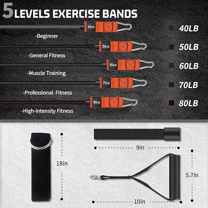 VEICK Resistance Bands, Exercise Bands for Working Out with Handles, Elastic Workout Bands for Men Women, Exercising Bands for Strength Training Equipment at Home Gym-FlexoryFit