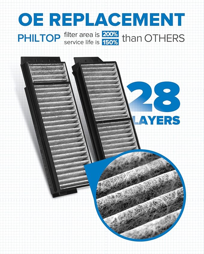 PHILTOP Cabin Air Filter, Replacement for CF10218, Mazda3 (2004-2009), Mazda5 (2006-2010, 2012-2017), Premium ACF048 Cabin Filter with Activated Carbon Clean Airflow, Filter Up Dust Pollen