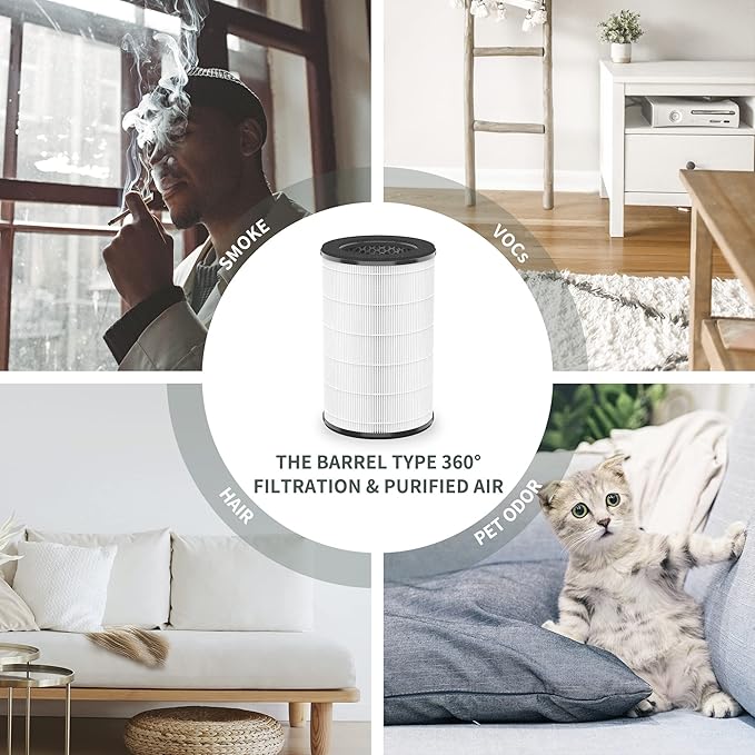 AP-T40FL Replacement Filter Compatible with1461901 HoMedics Air Pu-rifier Filter Replacement AP-T40 AP-T40WT AP-T45 AP-T45WT AP-T40WTAR w/Premium H13 True HEPA and Efficient Activated Carbon, 3-Pack