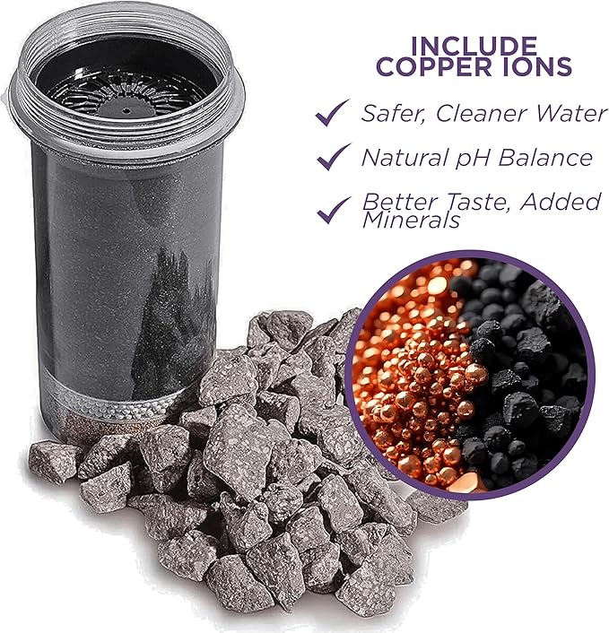 Replacement Bundle Water Filter Cartridge 1361,Ceramic Pre-Filter 1364 & Mineral Stones 13564 (formerly 1386) for Nikken Aqua Pour Countertop Filters, Alkaline Water Gravity Filtration System for Home