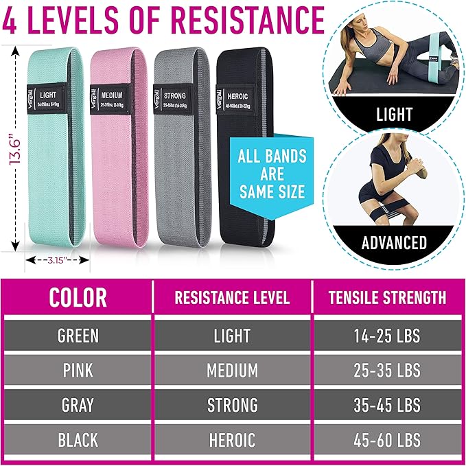 Resistance Bands for Working Out with Workout Bands Guide. 4 Booty Bands for Women Men Fabric Elastic Bands for Exercise Bands Resistance Bands for Legs Bands for Working Out Hip Thigh Glute Bands Set-FlexoryFit