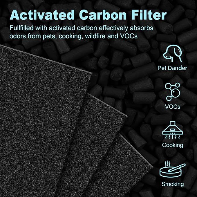 HPA300 Filter Replacement for Honeywell HPA300 Series Air Purifiers HPA300 - Image 4