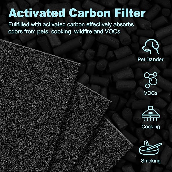HPA100 Replacement Filters for Honeywell HPA100 HRF-ARVP100 Series Air Purifier HPA094, HPA104, HPA105, HPA3100 and HPA5100, Funmit 4 HEPA R Replacement and 8 A Carbon Pre-Cut Pre-Filters