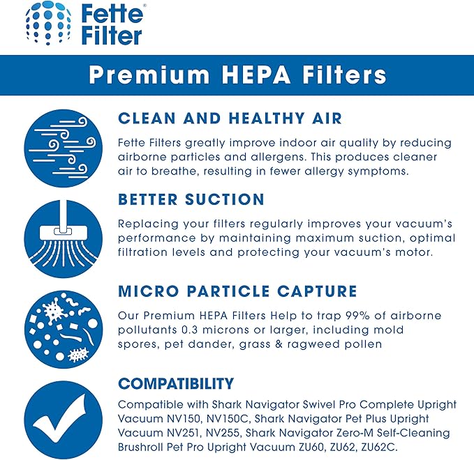 Fette Filter - 1 HEPA & 2 Foam Filters for Shark Navigator Pet Plus NV150, NV251, NV255 and Zero-M Self-Cleaning Brushroll Pet Pro ZU62, ZU62C, ZU60 Upright Vacuum. Replacement # 1238FT60 & 1239FT60