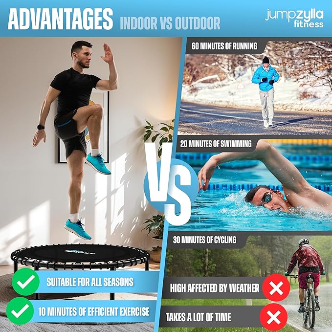 Jumpzylla Fitness Trampoline 40" or 48" | Foldable Mini Rebounder Trampoline for Adults with Bar | Durable, Quiet, Low-Impact Exercise Equipment for Indoor and Home Workouts (550 LBS Capacity)-FlexoryFit