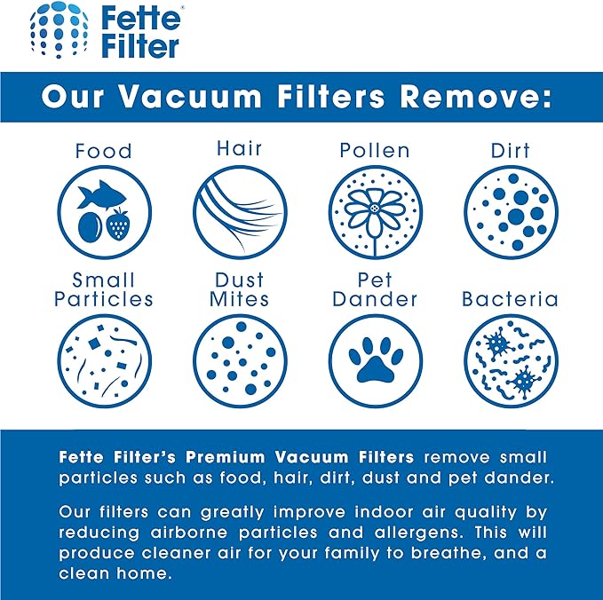 Fette Filter - Filters for Shark Navigator Zero-M Self-Cleaning Brushroll Pet Pro Upright Vacuum ZU60 ZU62 ZU62C ZU51 NV150 NV251 NV255, Replacement Parts Parts #1238FT60 &1239FT60