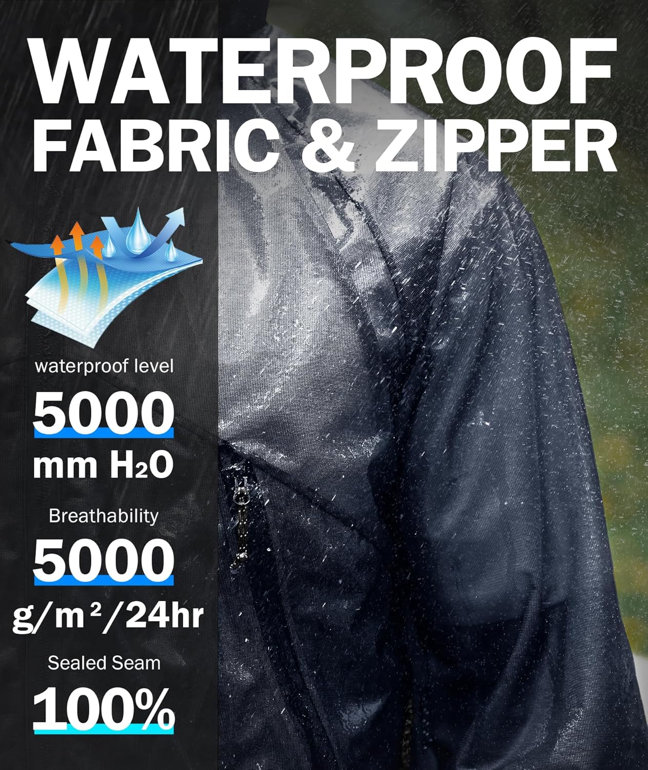 SWISSWELL Mens Lightweight Rain Jackets Raincoat with Hood Waterproof Windbreaker Jackets for Cycling Golf Fishing Running