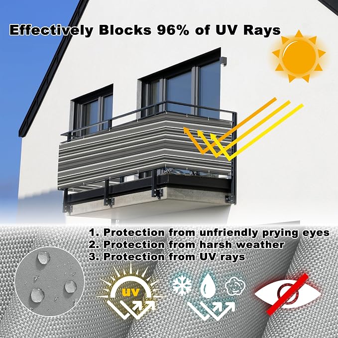 Privacy Fence 3.9' x 49.2' Privacy Protection Weatherproof Patio Privacy Screens - Image 4