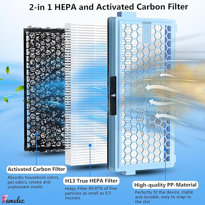 4 Pack for Miele Hepa Airclean 50 Filter, Compatible with Miele Hepa Filter SF-HA 50 Models S4, S5, S6, S8, S8000, S6999 Fits for C2 Compact, for C3, C2 Complete, Filter for Vacuum Cleaner