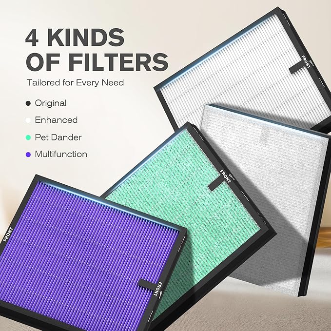 MORENTO Genuine Air Purifier Replacement Filter, True HEPA Filter Compatible with MR5866 for 99.97% Air Pollutants, Odor and Smoke, Enhanced Version Light Grey 2 Pack