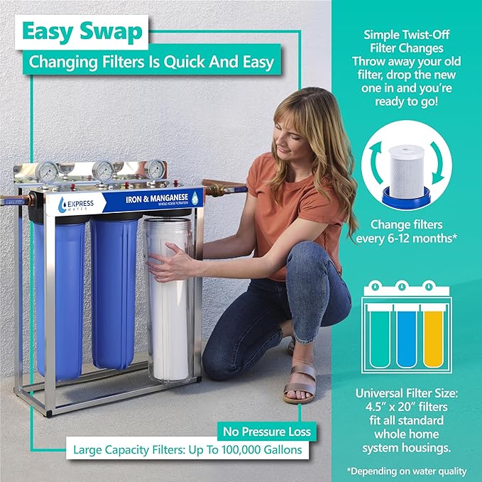 Express Water Whole House Iron & Manganese Water Filter Set – 3 Stage Water Filtration Replacement Kit – Sediment, Carbon Block, Iron & Manganese Reducing Filters – 5 Micron Water Filter 4.5 x 20 inch