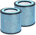 HP152 Replacement Filter, HP102 Filter Compatible with Shark HP152 NeverChange Air Purifier, Also Compatible with HP100,HP102,HP102pet,HP105,HP130,HP132,HC450,HC451,HC452,HC455 Filter