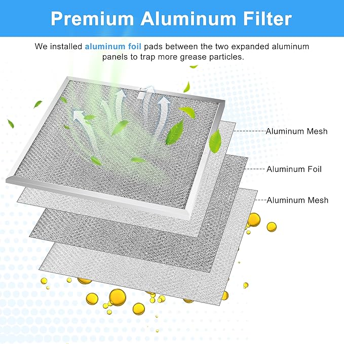 4 Pcs BPS1FA30 Range Hood Grease Filter 11-3/4" x 14-1/4" x 3/8" Multi-layer Aluminum Mesh - Fit for Bro.an Nu.Tone Allure Range Hood Filter,Replaces 99010299 BPS2FA30 99010305 by TOMOON