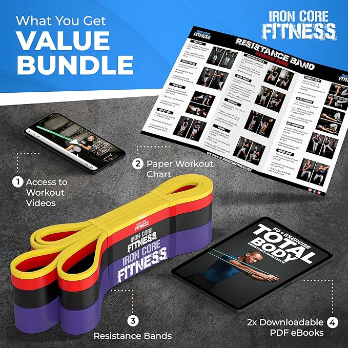 Pull Up Assistance Resistance Bands - Long Loop Power Bands for Men and Women - Strength Power Flexibility Training at Home & Gym - Ebooks & Workout Chart Included by Iron Core Fitness-FlexoryFit