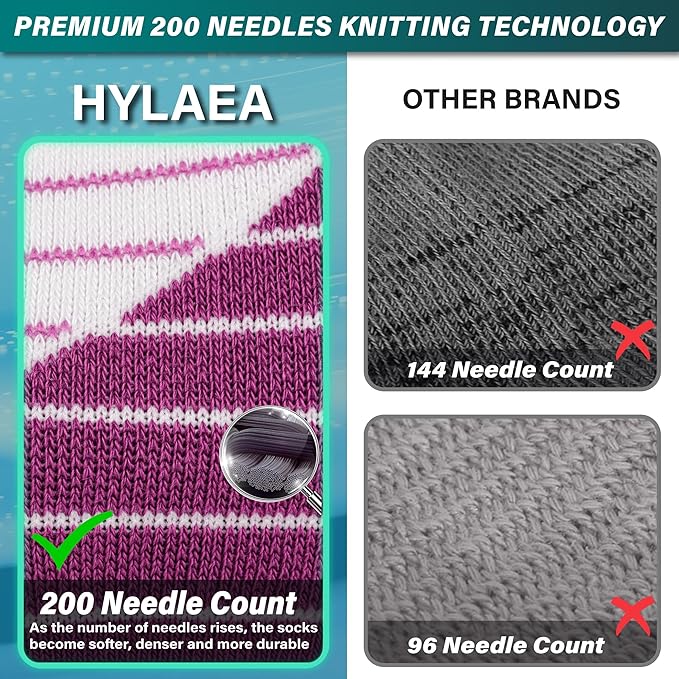 Hylaea Compression Running Socks for men, Coolmax Anti-Blister Cushion Crew Socks for Athletic, Moisture Wicking & Seamless-FlexoryFit