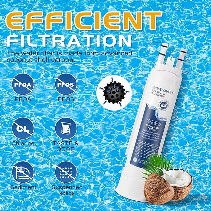 FPPWFU01 Water Filter Replacement, Compatible with Frigidaire FPPWFU01, EPPWFU01, PureAdvantage PWF-1, PurePour PWF-1 (3 Pack)