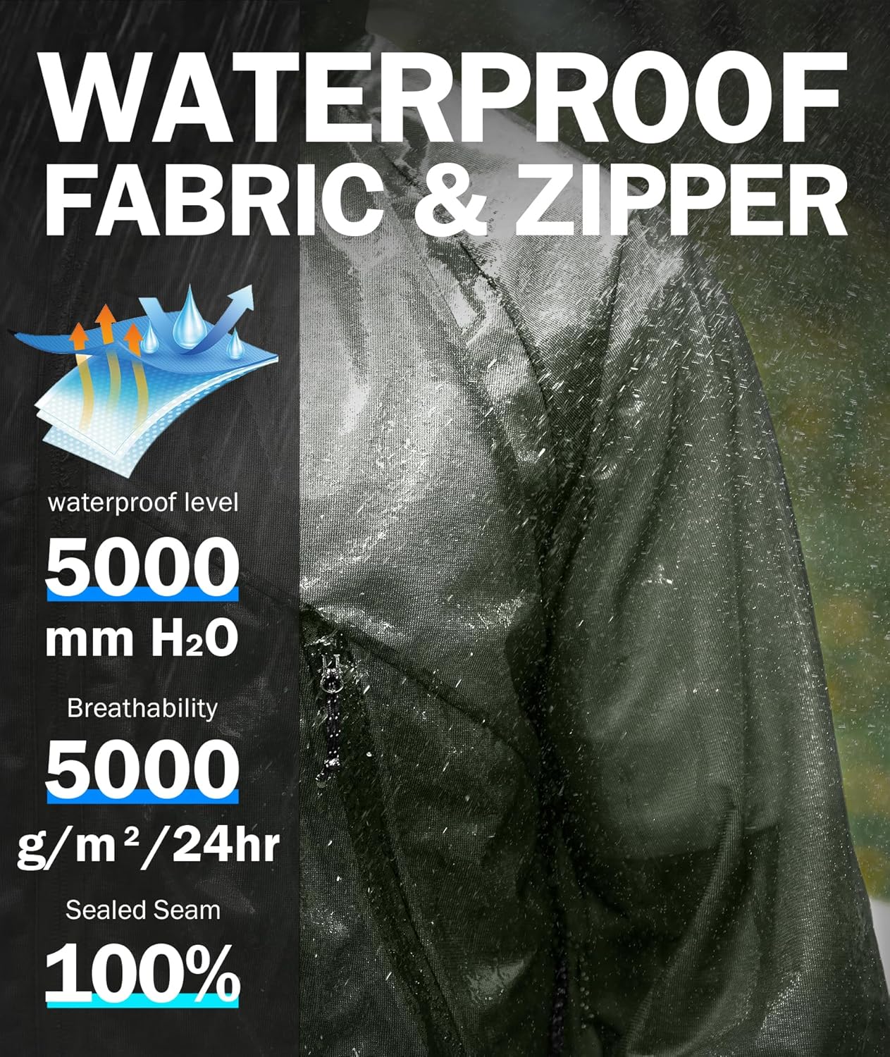 SWISSWELL Mens Lightweight Rain Jackets Raincoat with Hood Waterproof Windbreaker Jackets for Cycling Golf Fishing Running