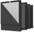 2-pack KJ190L HEPA Filter Replacement Compatible with MOOOKA KJ190L Air Purifier For Home Large Room, 3-stage Filtration, 2* H13 HEPA Filters +4* Washable PreFilters Pet Air Purifier Filters