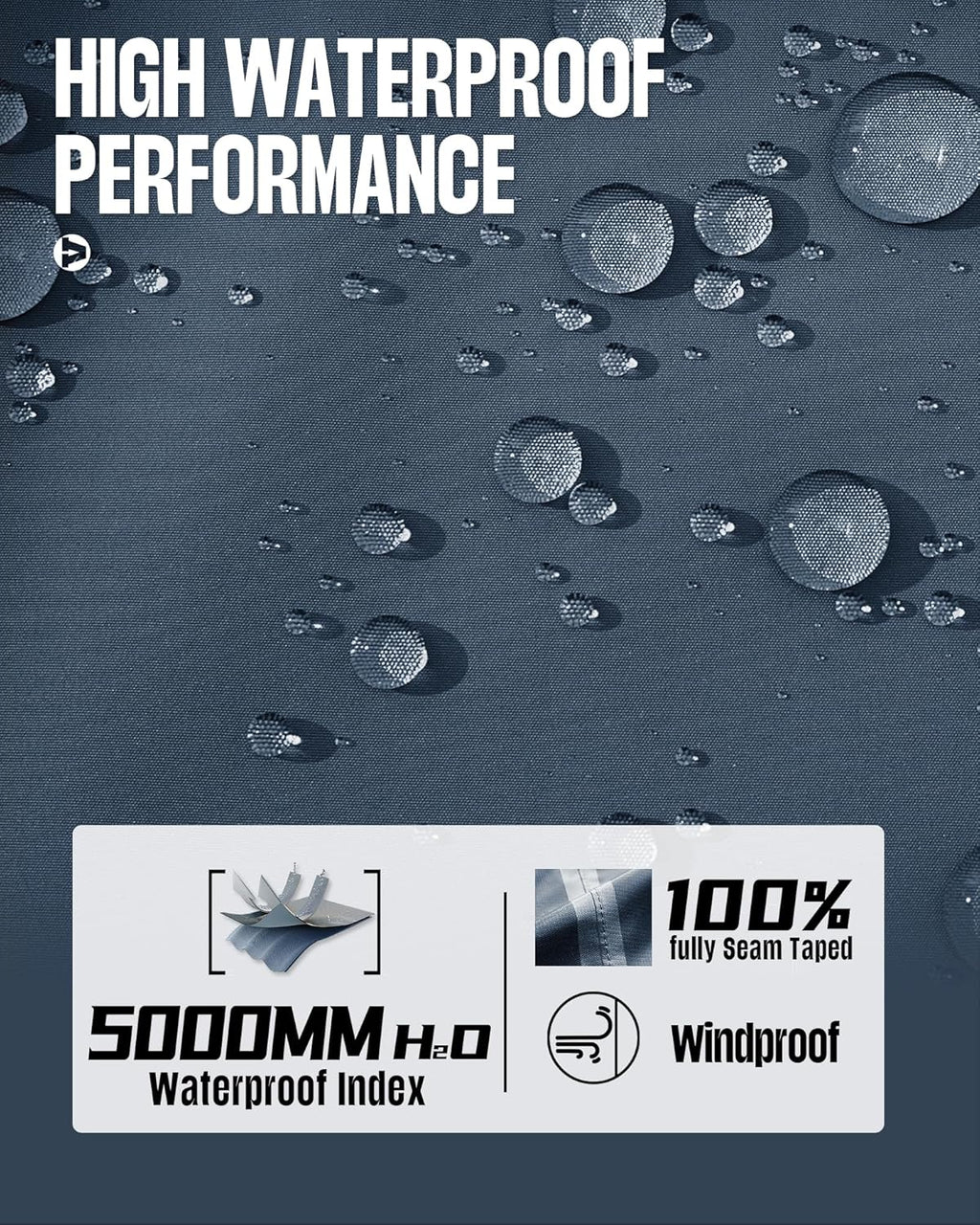 33,000ft Men's Packable Rain Jacket Waterproof Lightweight Raincoat Rain Shell with Hood for Outdoor Hiking Golf Travel