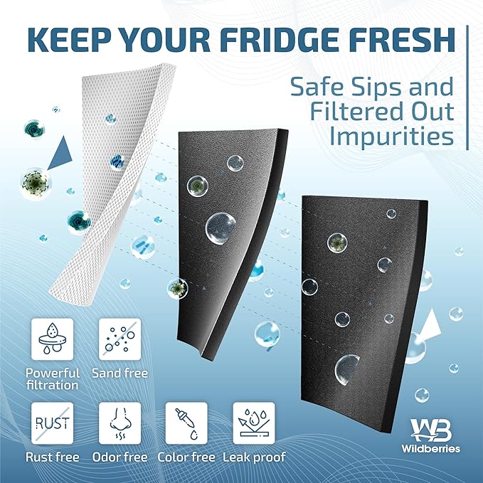Wildberries DA29-00020B Replacement for Samsung Water Filter DA97-08006A, RS25J500DSR, RF23J9011SG, RF23J9011SR/AA, RF263TEAESG, RS25J500DSG, RF263BEAESR, HAF-CIN/EXP, RF28HFEDBSR 2-Pack