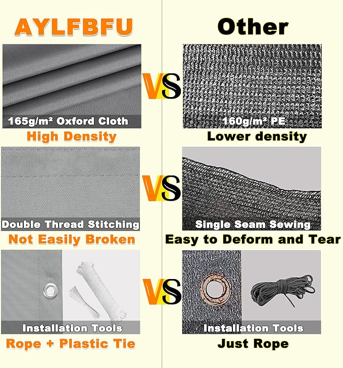 Fence Privacy Screen 2.8' x 9.8' UV Protection Weather-Resistant Outdoor - Image 5
