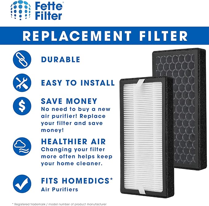 4 Pack of AP-DT10FL True Hepa Replacement Filter Compatible with HomeMedics TotalClean Desktop Air Purifier Models AP-DT10BK and AP-DT10WT. Compare to Part # AP-DT10FL