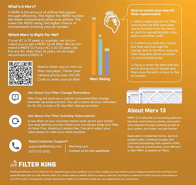 Filter King 20x23x1 Air Filter | 6-PACK | MERV 13 HVAC Pleated A/C Furnace Filters | MADE IN USA | Actual Size: 19.5 x 22.5 x .75"