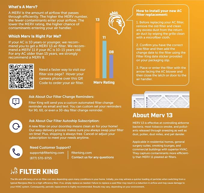 Filter King Air Filters 11.75x13.5x1 | 12 Pack | MERV 13 | HVAC Pleated AC - Image 6