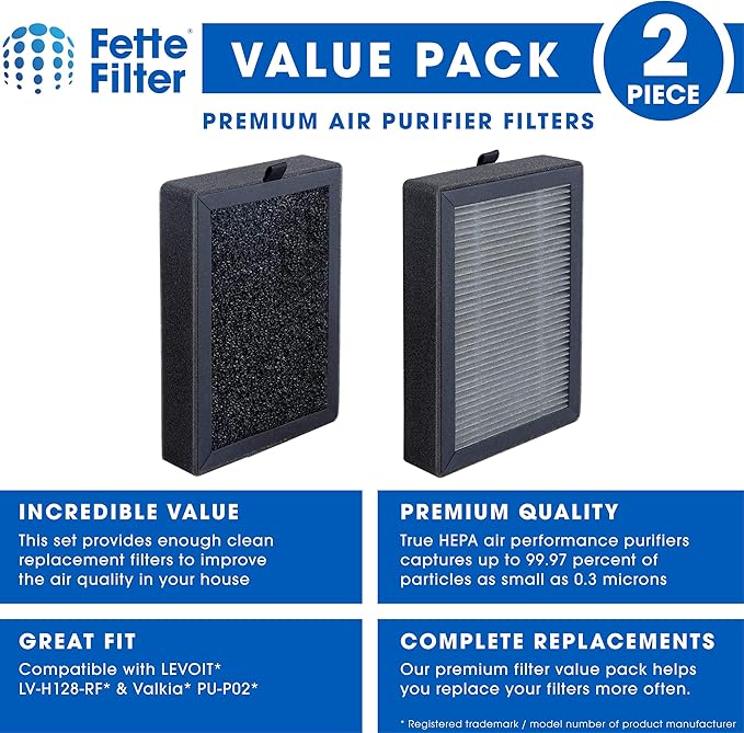 Fette Filter - LV-H128 True HEPA H13 Replacement Filter Compatible with LEVOIT LV-H128-RF/Valkia PU-P02 / PUURVSAS HM669A / ROVACS RV60 Air Purifier Models Part # LV-H128-RF 2-QTY