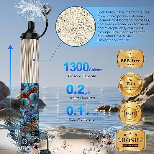 Emergency Water Filter Straw, Personal Survival Water Filtration System - Image 2