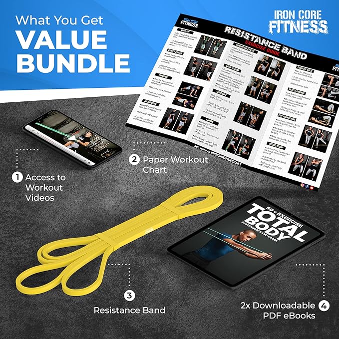 Pull Up Assistance Resistance Bands - Long Loop Power Bands for Men and Women - Strength Power Flexibility Training at Home & Gym - Ebooks & Workout Chart Included by Iron Core Fitness-FlexoryFit