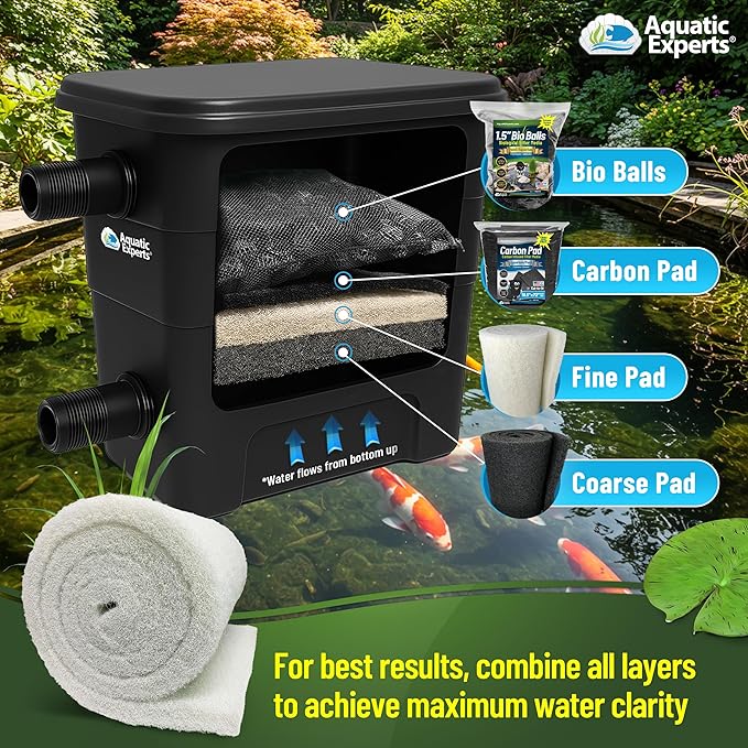 Classic Koi Pond Filter Pad FINE - White Bulk Roll Pond Filter Media, Ultra-Durable Pond Filters for Outdoor Ponds, Reusable Fish Pond Filter Material, USA, Aquatic Experts (3/4" - 1" x 24" x 56")