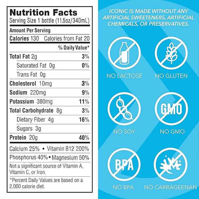 Iconic Protein Drinks, Vanilla Bean (12 Pack) - Sugar Free & Low Carb - 20g Grass Fed Protein - Lactose Free, Gluten Free, Non-GMO, Kosher - Keto Friendly Protein Shakes-FlexoryFit