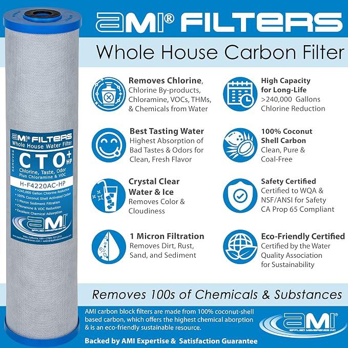 Applied Membranes Inc. 3-Stage Whole-House Water Filter Cartridge Replacements - Image 5