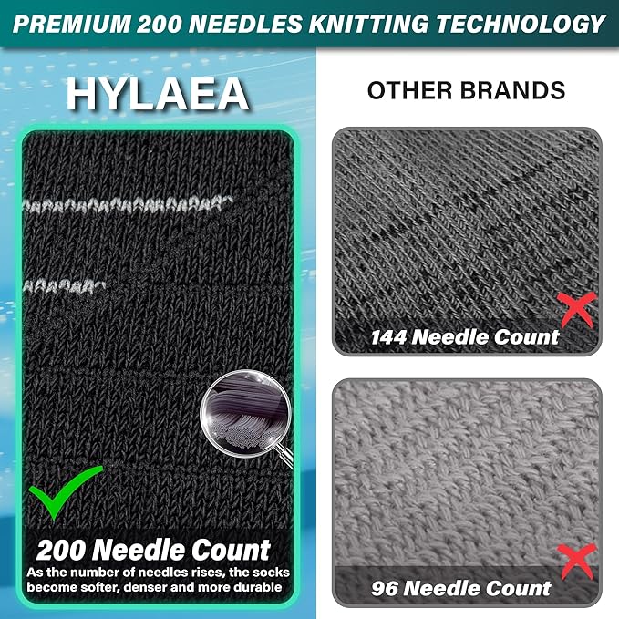 Hylaea Compression Running Socks for men, Coolmax Anti-Blister Cushion Crew Socks for Athletic, Moisture Wicking & Seamless-FlexoryFit