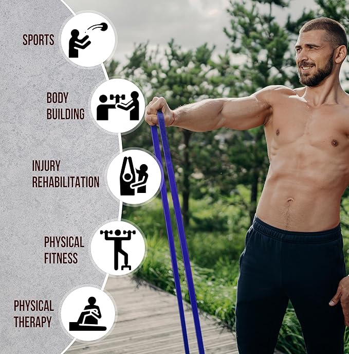 Exercise Resistance Bands for Working Out Set of 5 for Women and Men, Stretch Bands for Exercise, Physical Therapy, Arms Legs Workout, Stretching, Home Fitness-FlexoryFit