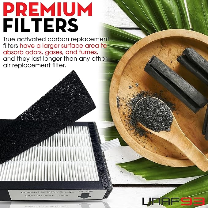 2 Pack HEPA Filter with Carbon Pre-Filter for Alen T500 Air Purifier, TF-60 / TF-60-MP, HEPA 13 / MERV 17, Compatible with Alen T500 Replacement Filter