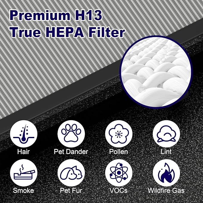 MK04 Air Filter Replacement for Aoreve MK04 MG04JH Air Purifier, 4-in-1 H13 True HEPA High-Efficiency Activated Carbon Filter, Smoke Remover Version (4 Pack)