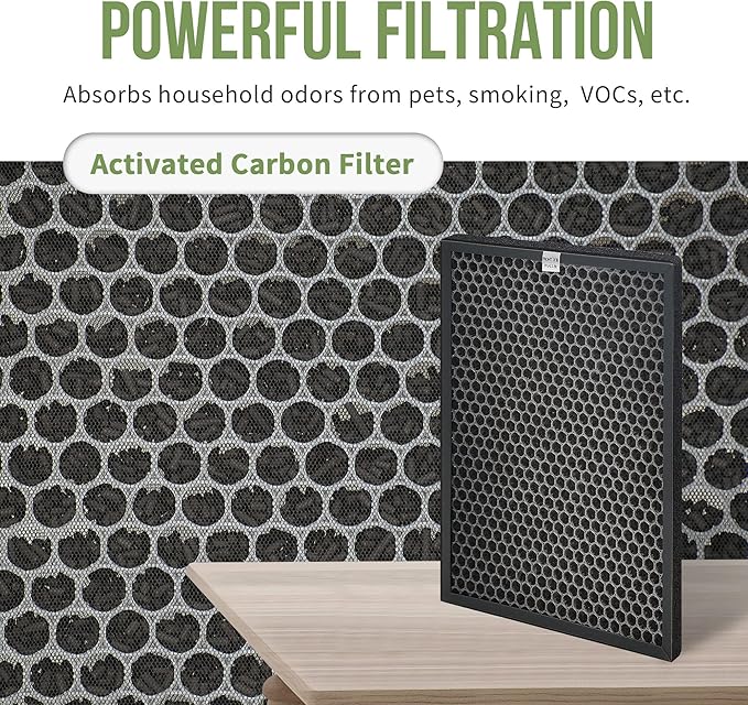 AP-B102 Replacement Filter Compatible with Alexapure Breeze Air Pu-rifier AP-B102 and 3049 Filter Set, 1 H13 True HEPA Filters and 1 Activated Carbon Filters Included