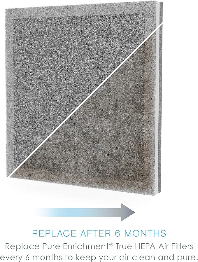 Pure Enrichment Genuine 3-in-1 True HEPA Replacement Filter - Image 4