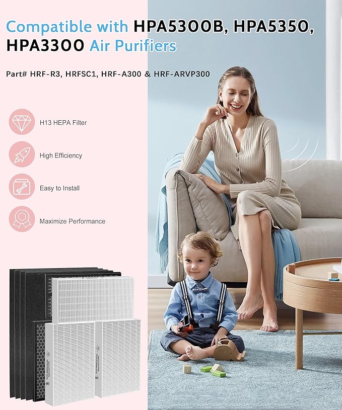 HPA5300B Replacement Filter Compatible with Honeywell Air Purifiers HPA5300B HPA5350 HPA3300, 3 R HEPA, 3 S Carbon and 4 A Pre-Filter, Part# HRF-R3, HRFSC1, HRF-A300 & HRF-ARVP300