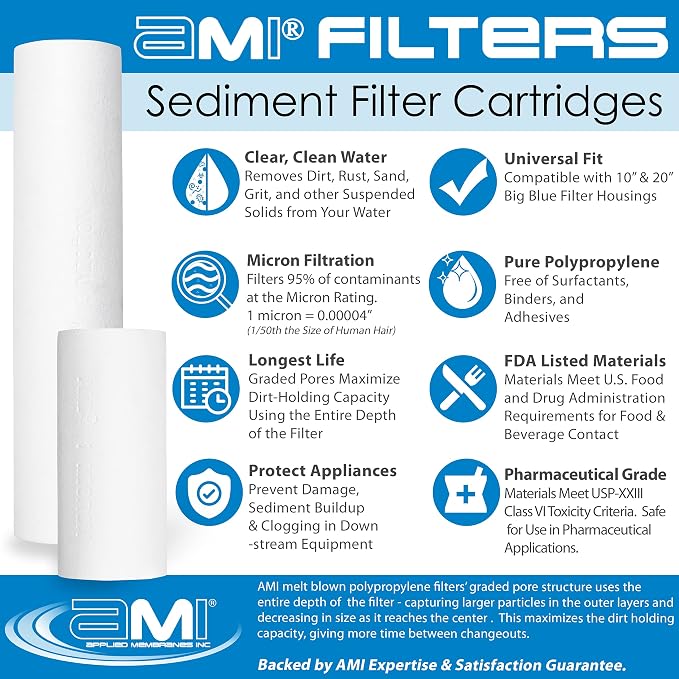 Applied Membranes Inc. 2-Stage Whole-House Water Filter System, 1-Micron and - Image 4