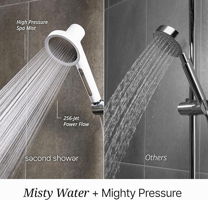 SecondShower Hand Clinically Proven Filtered Shower Head for Skin Health, High Pressure Handheld with NSF Certified Filtration for Hard Water, Natural Vitamin C Shower Filter (Citrus Yellow)