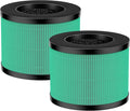 TZ-K1 HEPA Replacement Filter Compatible with Tolife TZ-K1, FreAire KN6391, Kloudi DH-JH01,POMORON MJ001H, MJ012H, EPI081/EP1081, Intelabe EPI080/EP1080 Air Purifier, 2 Pack - Pet Dander Version