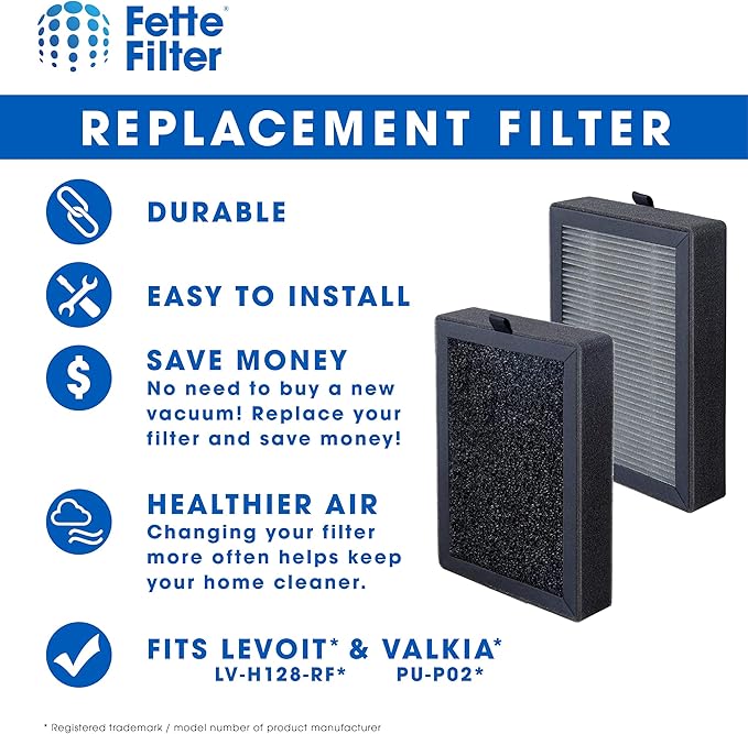 Fette Filter - LV-H128 Replacement Filter Compatible with LEVOIT LV-H128-RF/Valkia PU-P02 / PUURVSAS HM669A / ROVACS RV60 Air Purifier Models Part # LV-H128-RF 4QTY